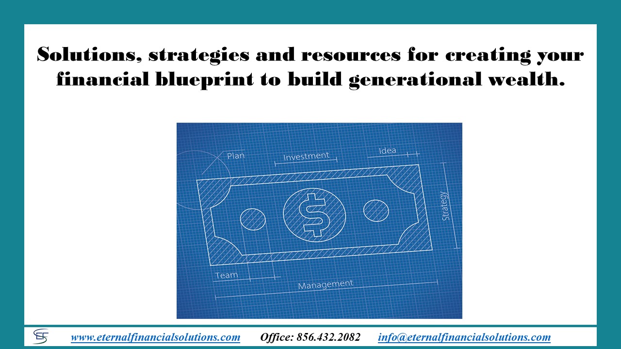 Create Your Financial Blueprint